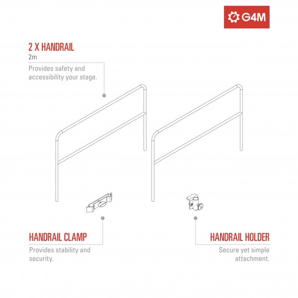 G4M Stage 2 x Handrail 2m