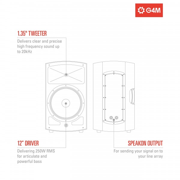 G4M 12" Passive Speaker, Pair