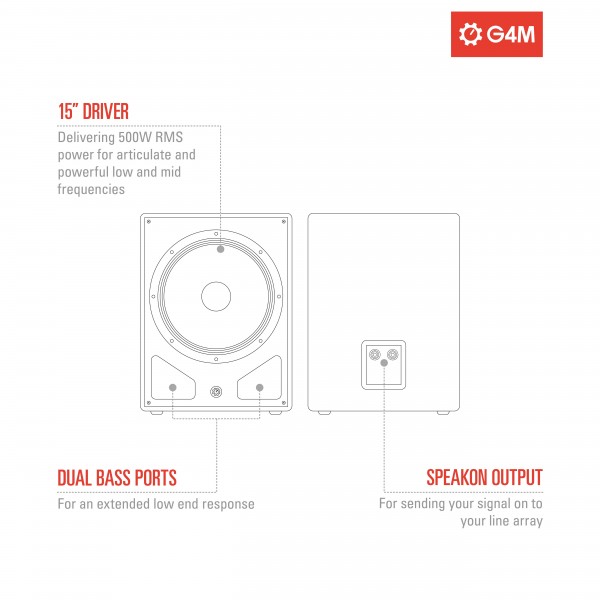 G4M 12" Passive Speaker and 15" Passive Subwoofer