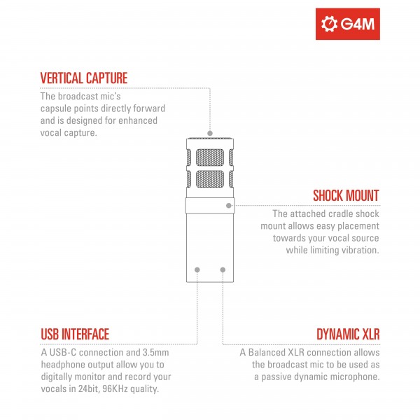 G4M Dynamic/USB Broadcast Microphone