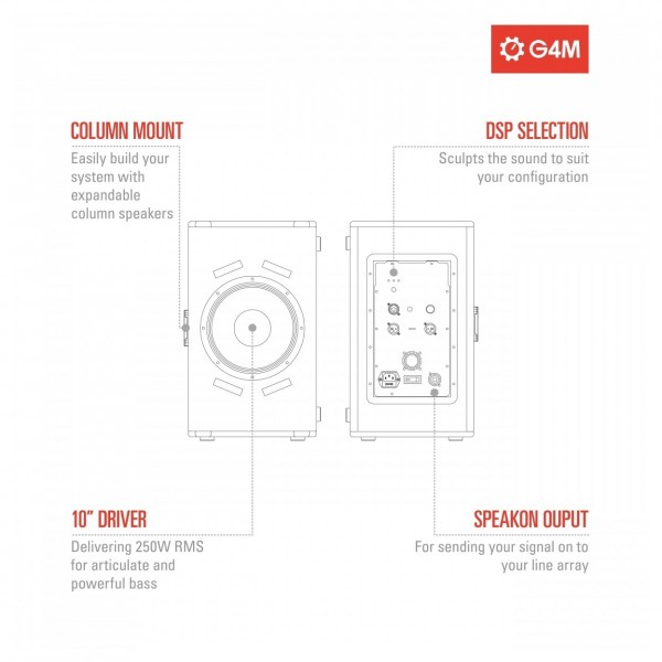 G4M Modular Column PA System - Essential Bundle