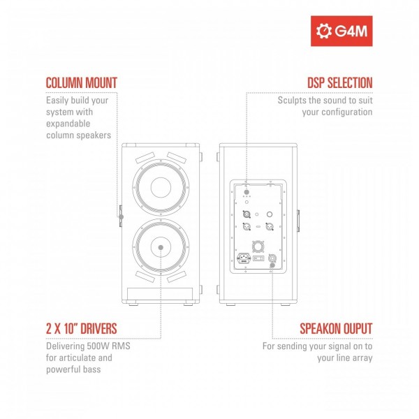 G4M Modular Column PA System - Line Array Bundle