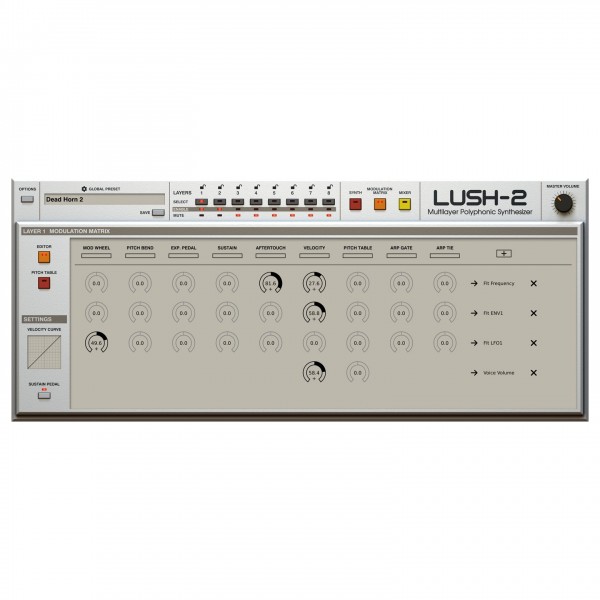 D16 Group Lush-2 - Modulation