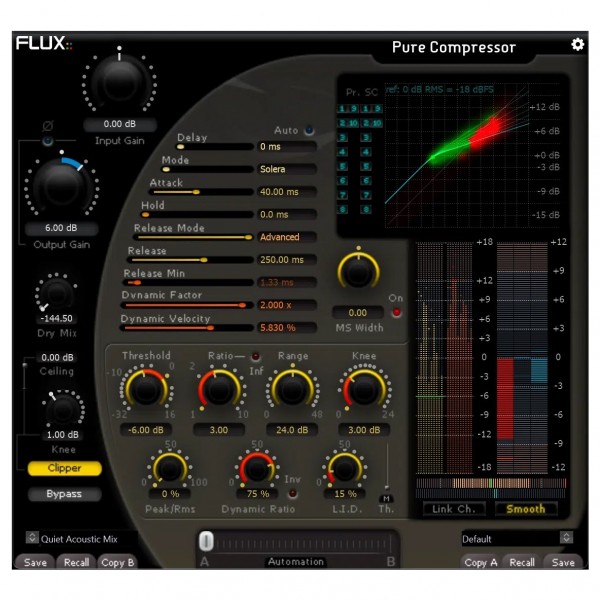 FLUX:: Pure Compressor