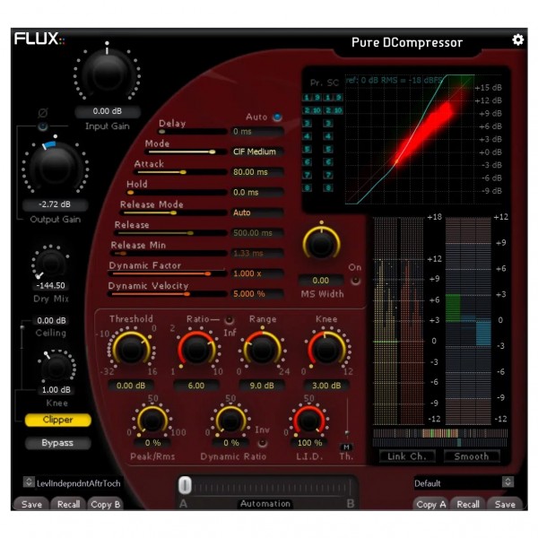 FLUX:: Pure DCompressor