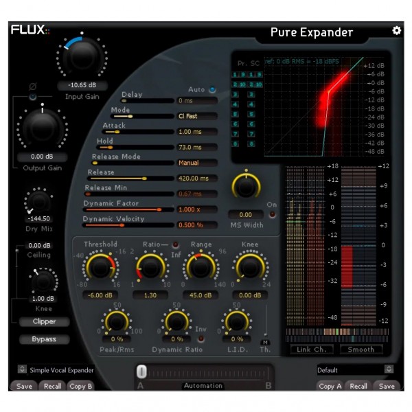 FLUX:: Pure Expander