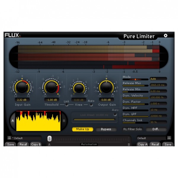 FLUX:: Pure Limiter