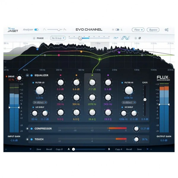 FLUX:: EVO Series Pack - Channel