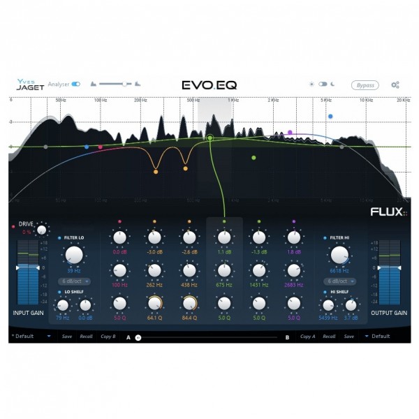 FLUX:: EVO Series Pack - EQ