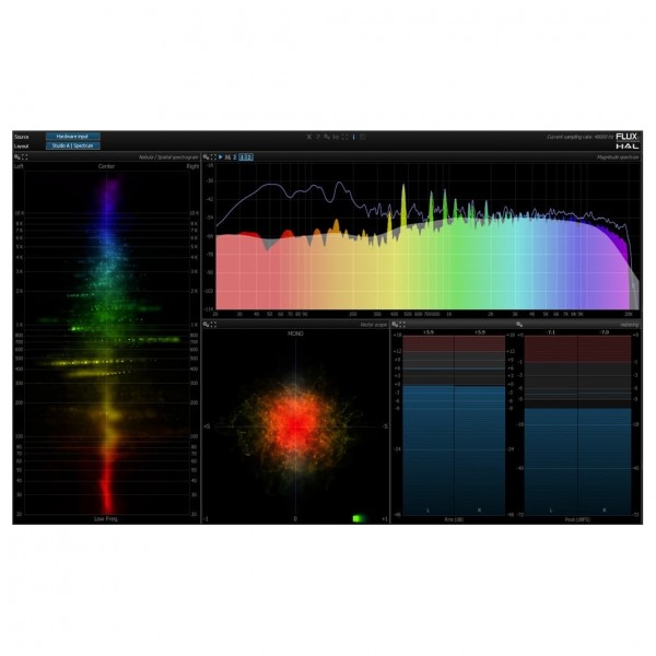 FLUX:: Analyzer Essential