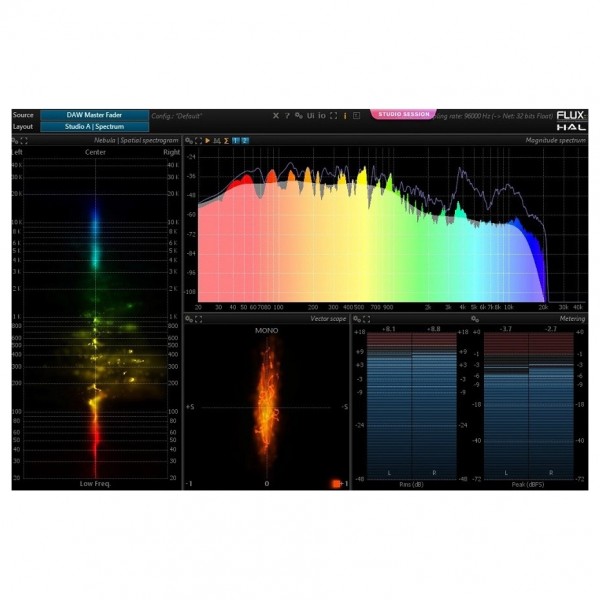 FLUX:: Analyzer Session