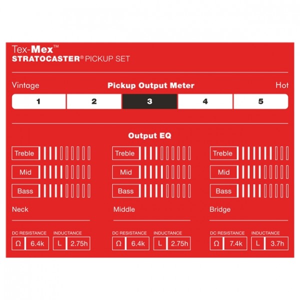 POM_Tex-Mex_Strat_Set_0992131000