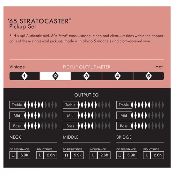 POM_65_Strat_Set_0992237000