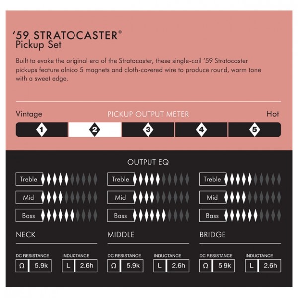 POM_59_Strat_Set_0992236000