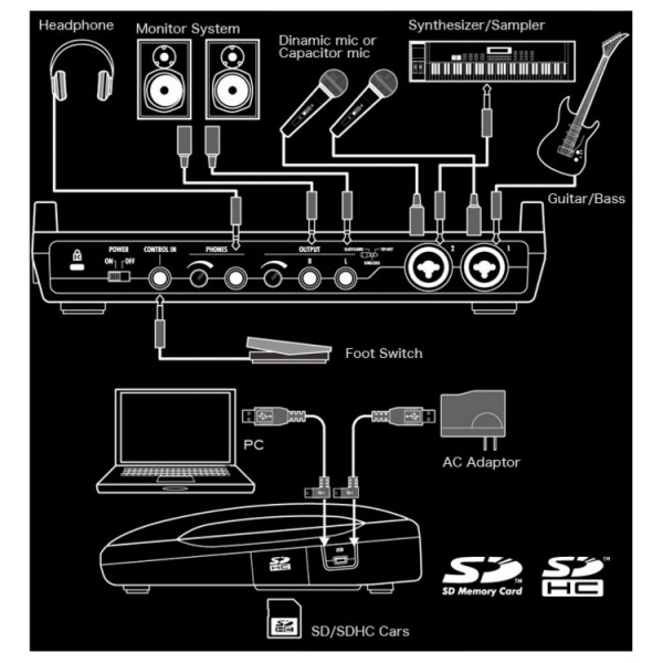 Zoom R8 Recorder | Gear4music