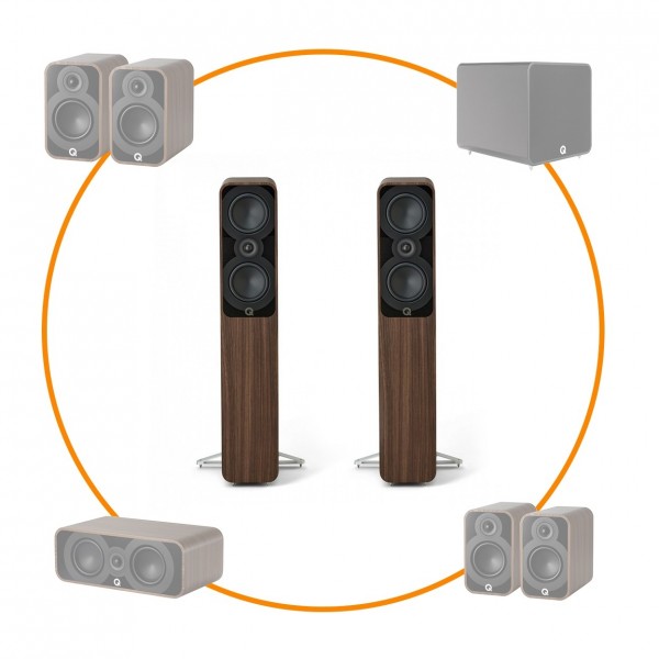 Q Acoustics 5000 Series CBOM