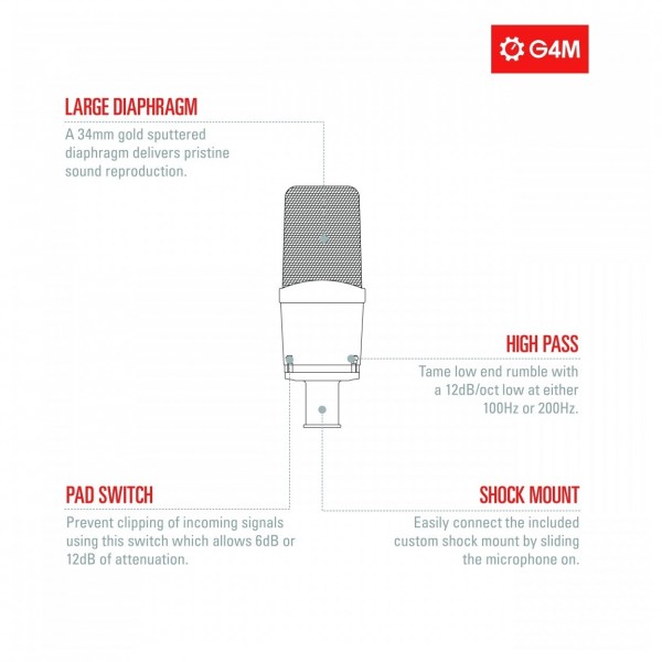 G4M Studio Condenser Microphone Recording Pack - Microphone Diagram