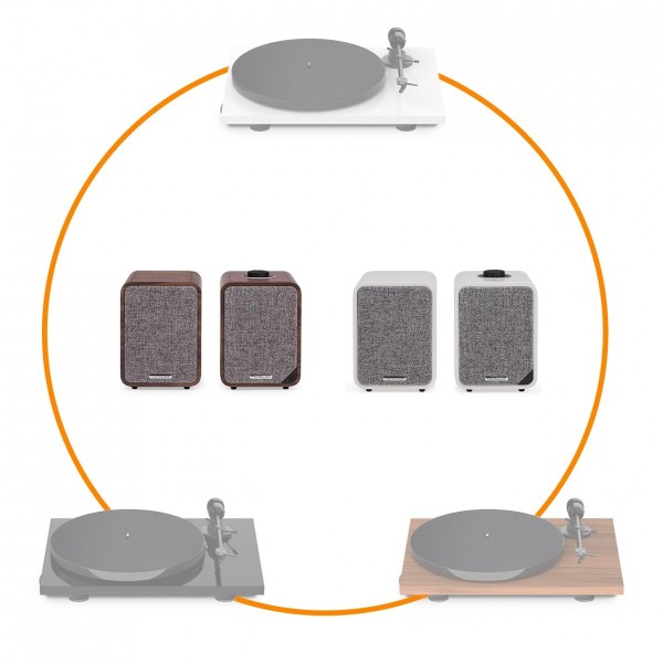 Ruark Project CBOM