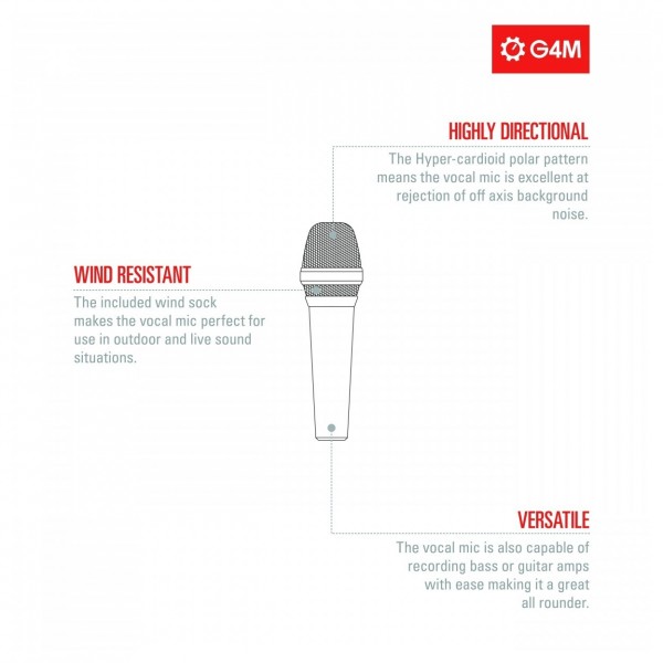G4M Dynamic Vocal Microphone with Mic Stand and Cable - Mic Diagram