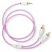 MyVolts Candycords 3.5mm Jack to RCA Cable 80cm, Jellybean