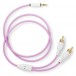 MyVolts Candycords 3.5mm Klinke auf RCA Kabel 80cm, Jellybean